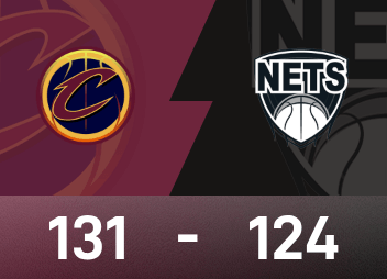 NBA戰報：米切爾35分，騎士131-124擊敗籃網